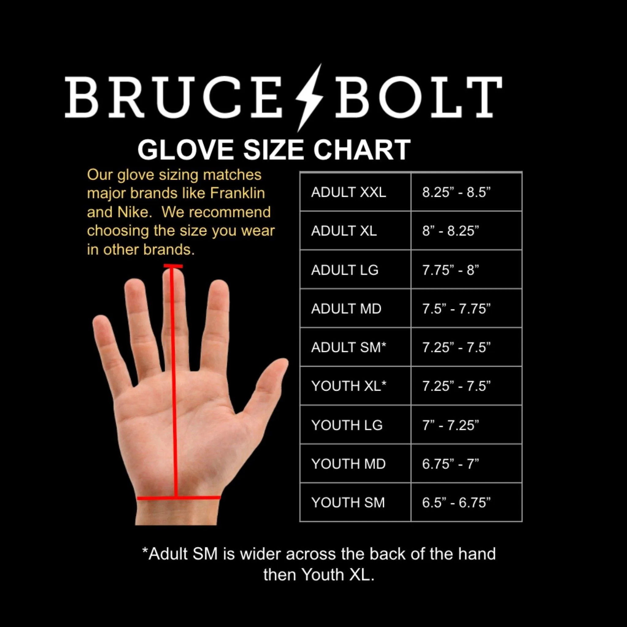 Bruce Bolt PREMIUM PRO Short Cuff Batting Gloves: White